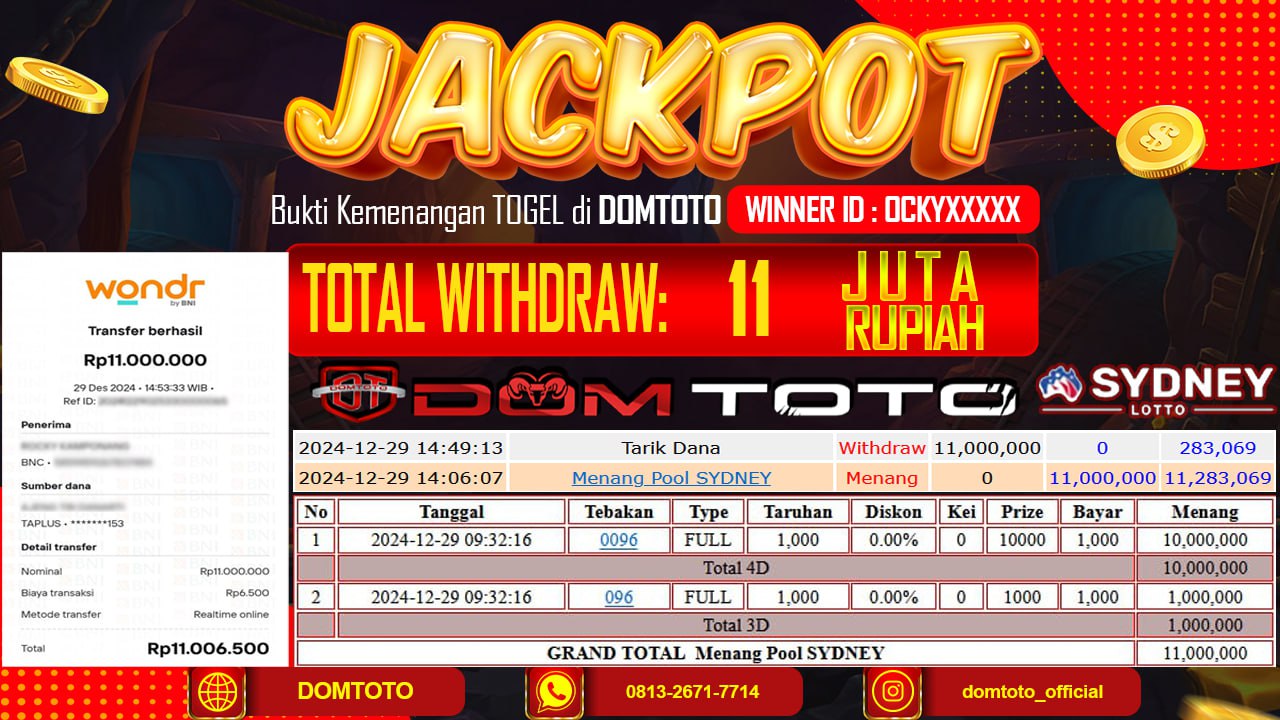 JACKPOT TOGEL SYDNEY LOTTO 29 DESEMBER 2024